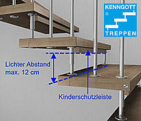 Kindersicherheit