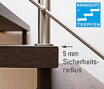Sicherheitsradius