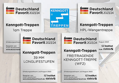 Vier auf einen Streich: Auszeichnung zum Deutschland Favorit 2023/24